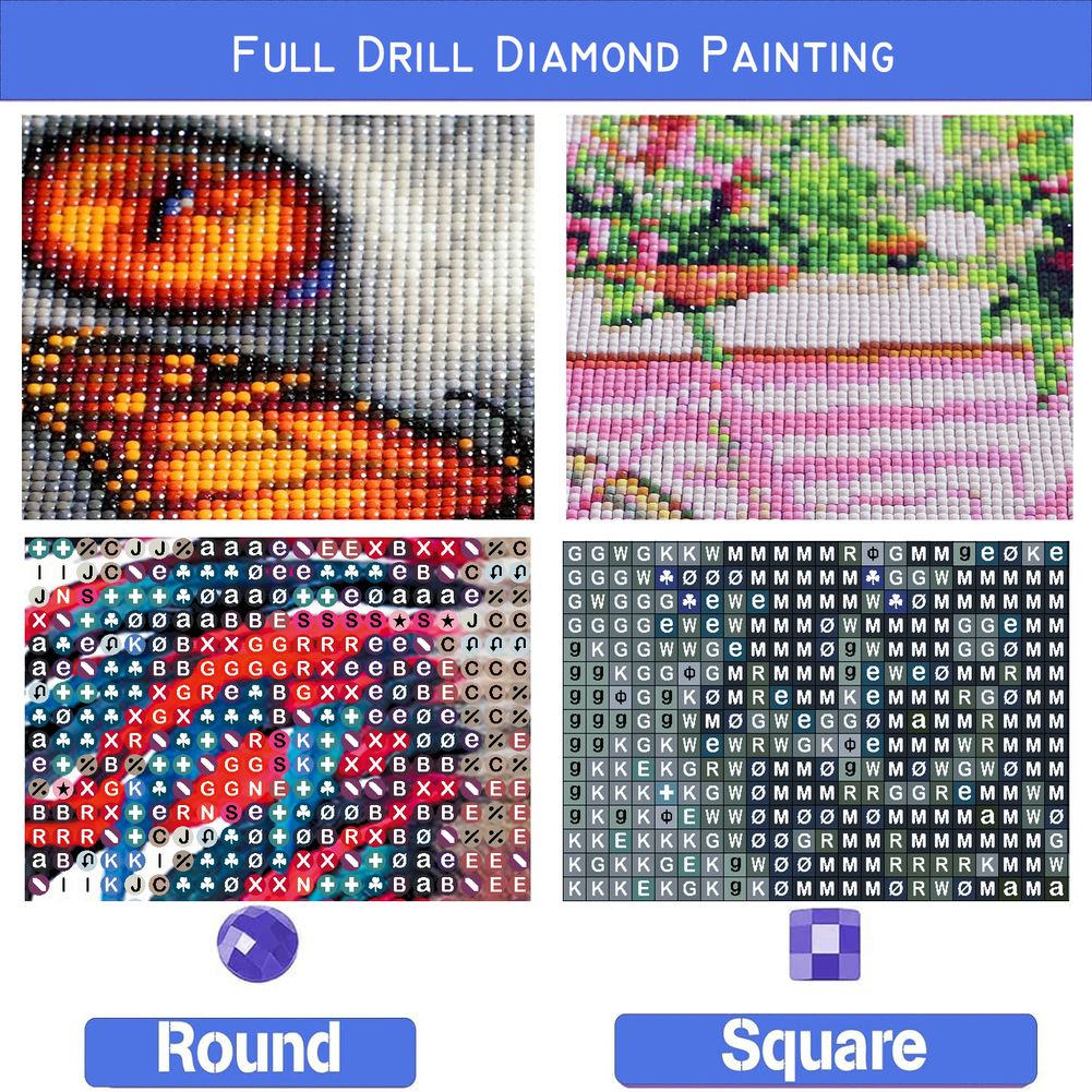 Gnome Diamond Painting Kits fo - đánh giá và giá Xmas Resin Art